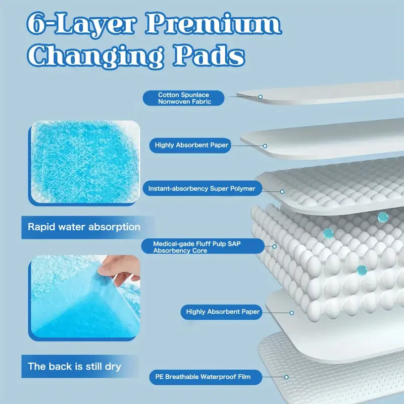 XXL Dog Pee Pads – Premium Disposable Training Pads with Super Absorbency, Leak-Proof Protection & Odor Control (Multiple Sizes Available)