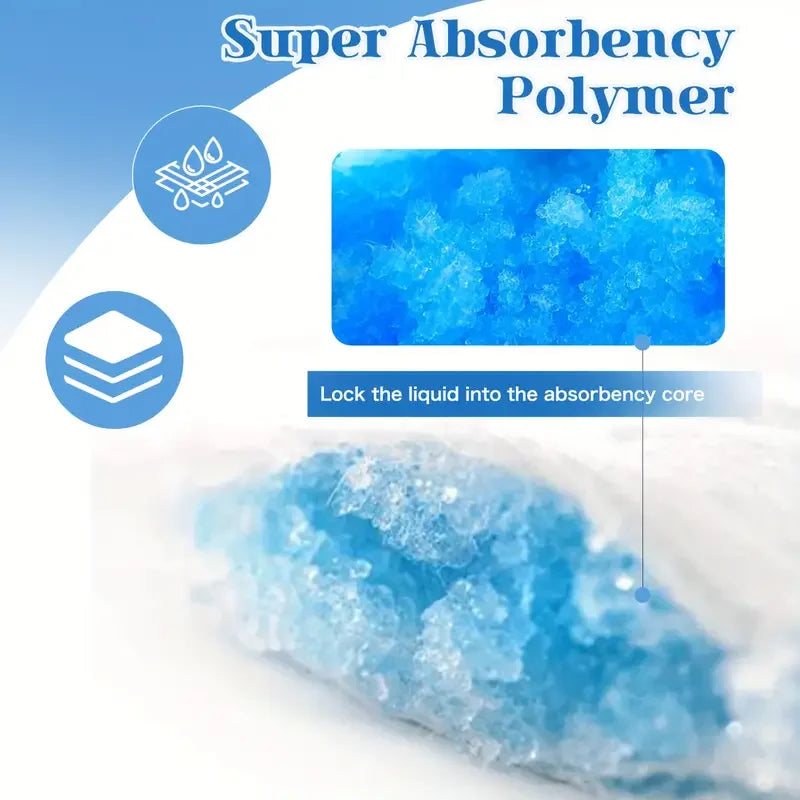 XXL Dog Pee Pads – Premium Disposable Training Pads with Super Absorbency, Leak-Proof Protection & Odor Control (Multiple Sizes Available)